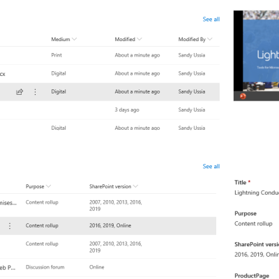 SPO connections image