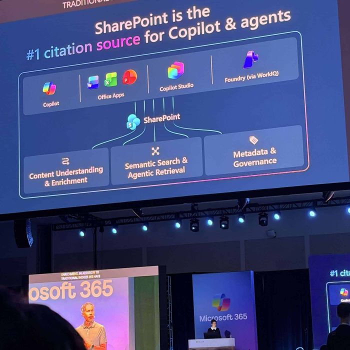 Agent 365 - SharePoint
